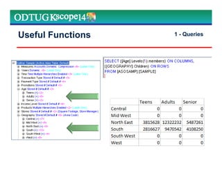 Useful Functions 1 - Queries
 