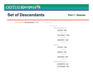 Set of Descendants Part 1 - Queries
 