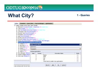 Marketing Technologies Group | www.mtgny.com
1 - QueriesWhat City?
 