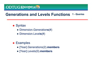 Generations and Levels Functions
Syntax
● Dimension.Generations(#)
● Dimension.Levels(#)
Examples
● [Year].Generations(2).members
● [Year].Levels(0).members
Marketing Technologies Group | www.mtgny.com
1 - Queries
 