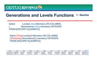 1 - Queries
Select [Time].Levels(0).Members ON COLUMNS,
{ [Products].Generations(2).members} ON ROWS
FROM [KSCOPE14].[SAMPLE]
Select [Time].Levels(index).Members ON COLUMNS,
{ [Products].Generations(index).members} ON ROWS
FROM [KSCOPE14].[SAMPLE]
Generations and Levels Functions
 