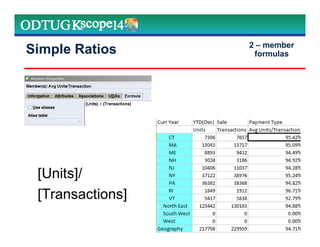 Simple Ratios 2 – member
formulas
 