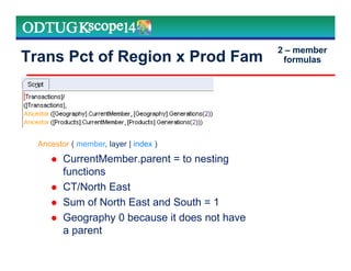 2 – member
formulasTrans Pct of Region x Prod Fam
Ancestor ( member, layer | index )
CurrentMember.parent = to nesting
functions
CT/North East
Sum of North East and South = 1
Geography 0 because it does not have
a parent
 