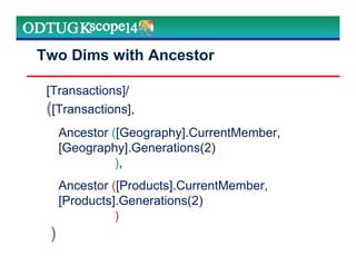 Two Dims with Ancestor
[Transactions]/
([Transactions],
Ancestor ([Geography].CurrentMember,
[Geography].Generations(2)
),
Ancestor ([Products].CurrentMember,
[Products].Generations(2)
)
)
 