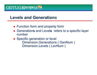 Levels and Generations
Function form and property form
Generations and Levels refers to a specific layer
number
Specific generation or level
Dimension.Generations ( GenNum )
Dimension.Levels ( LevNum )
Marketing Technologies Group | www.mtgny.com
 