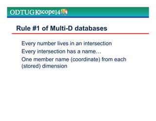 Every number lives in an intersection
Every intersection has a name
One member name (coordinate) from each
(stored) dimension
Rule #1 of Multi-D databases
 