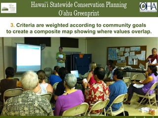H R A
21
© Copyright 2004 The Trust for Public Land
3. Criteria are weighted according to community goals
to create a composite map showing where values overlap.
 