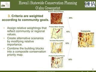 H R A
22
© Copyright 2004 The Trust for Public Land
• Assign relative weightings that
reflect community or regional
values.
• Create alternative scenarios
by modifying relative
importance.
• Combine the building blocks
into a composite conservation
priority map.
50%
10%
10%
30%
Composite
Protect Cultural Places
Increase Recreation
Protect Natural Places
Protect Water Quality
3. Criteria are weighted
according to community goals.
 
