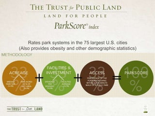 Rates park systems in the 75 largest U.S. cities
(Also provides obesity and other demographic statistics)
 
