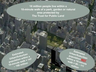 10 million people live within a
10-minute walk of a park, garden or natural
area protected by
The Trust for Public Land
 