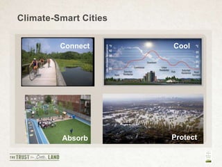 Climate-Smart Cities
Connect
Absorb Protect
Cool
 