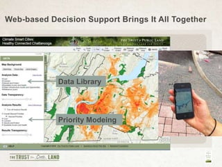 Web-based Decision Support Brings It All Together
Data Library
Priority Modeing
 