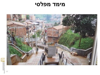 ‫מפלסי‬ ‫מימד‬
17
 