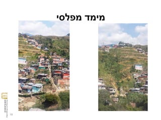 ‫מפלסי‬ ‫מימד‬
18
 