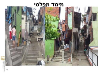 ‫מפלסי‬ ‫מימד‬
19
 