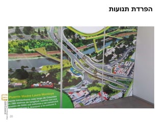 20
‫תנועות‬ ‫הפרדת‬
 