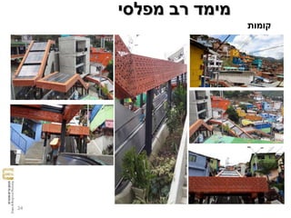 24
‫קומות‬
‫מפלסי‬ ‫רב‬ ‫מימד‬
 