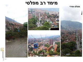 27
‫מפלסי‬ ‫רב‬ ‫מימד‬
‫מפלס‬‫אוירי‬
 