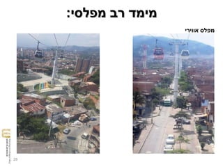 28
‫מפלסי‬ ‫רב‬ ‫מימד‬:
‫אווירי‬ ‫מפלס‬
 