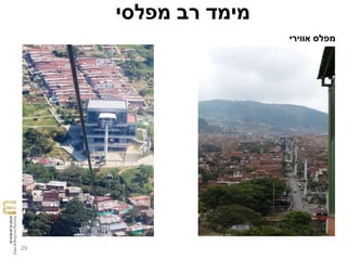 29
‫מפלסי‬ ‫רב‬ ‫מימד‬
‫אווירי‬ ‫מפלס‬
 