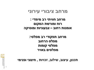 3
‫עירוני‬ ‫ציבורי‬ ‫מרחב‬
‫רב‬ ‫חוויתי‬ ‫מרחב‬‫מימדי‬:
‫המקום‬ ‫ומורשת‬ ‫רוח‬
‫רחוב‬ ‫אומנות‬–‫ומוסיקה‬ ‫צבעוניות‬
‫מרחב‬‫מפלסי‬ ‫רב‬ ‫תפקודי‬:
‫הרחוב‬ ‫מפלס‬
‫קומות‬ ‫מפלסי‬
‫מפלסים‬‫באויר‬
‫תכנון‬,‫עיצוב‬,‫שילוב‬,‫זכויות‬,‫ופנימי‬ ‫חיצוני‬
 