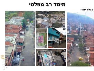 30
‫מפלסי‬ ‫רב‬ ‫מימד‬
‫אווירי‬ ‫מפלס‬
 