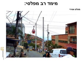 31
‫מפלסי‬ ‫רב‬ ‫מימד‬:
‫אווירי‬ ‫מפלס‬
 