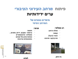 ‫מפלסי‬ ‫רב‬:
⁻‫הרחוב‬ ‫מפלס‬
⁻‫קומות‬
⁻‫האויר‬(‫רכבל‬)
⁻‫תת‬‫קרקעי‬-‫חניונים‬
32
‫פיתוח‬‫הציבורי‬ ‫העירוני‬ ‫מרחב‬
‫ידידותיות‬ ‫ערים‬
‫פנימי‬:
⁻‫תחנות‬
⁻‫נגישות‬-‫מעקים‬,‫ידיות‬,‫מתגים‬...
⁻‫ספסלים‬-‫ארגונומטרים‬
⁻‫של‬ ‫וסיוע‬ ‫נוכחות‬‫אנשים‬
⁻‫וברכבות‬ ‫באוטובוסים‬
‫מימדים‬‫של‬ ‫נוספים‬
‫המרחב‬‫הפיסי‬
‫לונדון‬
‫יורק‬ ‫ניו‬
 