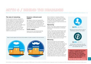 The value of networking
Formal women’s networks, designed to
connect people with similar interests, are
seen as indicative of a broadly supportive
organisational culture. Women describe
these networks as useful for sharing
experiences in an open and non-judgemental
forum. An inference is that women’s
networks enable the type of uninhibited
conversations that men can have more
regularly on a day to day basis without the
need for a formal forum.
Formal vs. informal social
support
Men appear to feel most supported by
their informal personal relationships with
a number of people in a broad range of
settings. Women, on the other hand, feel
most supported by formal professional
relationships that tend to be one to one and
set up for their development.
Family support
Several women interviewees describe
themselves as being supported by
family members in managing childcare.
Approximately two thirds of senior female
leaders describe their husbands or partners
as pivotal to their professional success
through the provision of both emotional and
practical support.
Sponsoring
Women have clearly realised the benefits of
affiliation with and advocacy by individuals
with power.
Overall, women value sponsorship far more
than men. This was the career enabler that
showed the biggest difference between
men and women. Women were twice as
likely than men to find having a sponsor
very helpful. (39% of women found having a
sponsor very helpful vs 22 % of men)*.
Mentoring
Mentoring showed the second biggest
difference between women and men. At
ExCo level, mentoring is the only enabler that
women rate as significantly more valuable
than men (42% of women at ExCo level
found having a mentor was very helpful vs
of 28% of men)*. Women describe former
line managers or senior managers, who have
nurtured their potential at an earlier stage in
their career as their most potent mentors.
Recognition and reinforcement of their
underlying potential is core to the value that
women derive from this type of mentoring.
F. 39% M.22%
F. 42% M.28%
Women are twice as likely as men to
find having a sponsor very helpful.
At ExCo level, mentoring is the only
enabler that women rate as significantly
more valuable than men.
Types of social support are the top three enablers of career success for men and women
Sponsor
1 1
2 2
3 3
colleagues
Mentor
Family Friends
Family
16
“I think it is crucial that you have
a sponsor. I think if you don’t
find somebody who will speak
up for you, then you could be the
best person in the world but you
would go under the radar”
Senior female leader,Telecoms
© 2014 KPMG LLP, a UK limited liability partnership, is a subsidiary of KPMG Europe LLP and a member firm of the KPMG network of independent member firms affiliated with KPMG International Cooperative, a Swiss entity. All rights reserved.
 