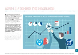 All participating organisations firmly view
eligibility for a high potential programme to be
determined by merit. A third of organisations
select participants to reflect the current
ratios of each gender at the appropriate
management level. None of the organisations
use positive action in order to create a
proportionately higher number of female
participants on these programmes.
Overall, women describe feeling significantly
more supported by their organisation than
men*. On a scale from not at all supported
(0%) to extremely supported (100%), women
give an average rating of 54%, men give a
rating of 51%. But development programmes
do not appear in either women’s or men’s top
three enablers of success.
Formal development programmes (of
all types) are valued as career enabling
significantly more by women than men only
once they are given responsibility over other
people (as supervisors, managers and senior
managers). At these levels 22% of women
find these very helpful vs 16% of men*.
34%
66%
‘High potential’ programmes are run by 79% of the organisations participating in the research.
20
of participants
are female
of participants
are male
© 2014 KPMG LLP, a UK limited liability partnership, is a subsidiary of KPMG Europe LLP and a member firm of the KPMG network of independent member firms affiliated with KPMG International Cooperative, a Swiss entity. All rights reserved.
 