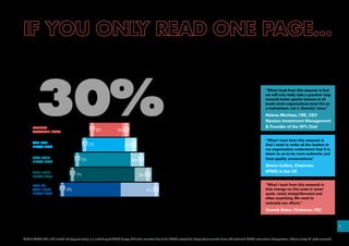 Male representation Female representation
“What I took from this research is that
we will only really take a quantum leap
towards better gender balance at all
levels when organisations treat this as
a mainstream, not a ‘diversity’ issue.”
Helena Morrisey, CBE, CEO
Newton Investment Management
& Founder of the 30% Club
“What I took from this research is
that change on this scale is never
quick, rarely straightforward and
often surprising.We need to
redouble our efforts.”
Gurnek Bains, Chairman,YSC
“What I took from this research is
that I need to make all the leaders in
my organisation understand that it is
down to us to be more authentic and
have quality conversations.”
Simon Collins, Chairman,
KPMG in the UK
30%
72%
71%
59% 41%
29%
28%
23%
18%
Executive
Committee (ExCo)
One level
below ExCo
Two levels
below ExCo
Three levels
below ExCo
Four or
more levels
below ExCo
82%
77%
The internal pipeline of executive female talent currently feeding into Board positions is not strong.
The 30% Club’s aim of Boards having at least 30% female representation by the end of 2015
currently relies on appointing more female Non-Executive Directors.
Enlightened organisations are dismantling
structural barriers, addressing bias and
providing professional development
opportunities to help more women progress.
At senior levels, women are alive to this
support, committed to career progression and
loyal to the organisation, but they still miss out
on promotion.
Board and ExCo need to line up their actions
behind their words on gender diversity by:
•	 unlocking the power of data to manage
their talent pipeline
•	 showing authenticity about whether this is
a strategically critical priority
•	 being accountable for any corporate
commitments
•	 encouraging responsibility for delivering
change at all levels in their organisation
‘What gets measured gets done’ is only
partly true on this issue. The business case
for gender diversity is rarely established at a
local level. Women still feel that the burden of
proving the case for change on this issue rests
with them.
There are more similarities than differences
between men and women at work. Yet the
marginal differences appear to predict markedly
dissimilar career outcomes for men and for
women. Organisations need to provide more
targeted support to women on:
•	 long range career navigation
•	 building a strategic portfolio of experience
•	 conveying Board-readiness
Excuses that rely on any of the myths dispelled
in this research will no longer work. It is time
for a concerted effort by women and men to
address the shocking statistic that a man is 4.5
times more likely to make it into an ExCo role
than a woman starting out at the same time.
I
© 2014 KPMG LLP, a UK limited liability partnership, is a subsidiary of KPMG Europe LLP and a member firm of the KPMG network of independent member firms affiliated with KPMG International Cooperative, a Swiss entity. All rights reserved.
 