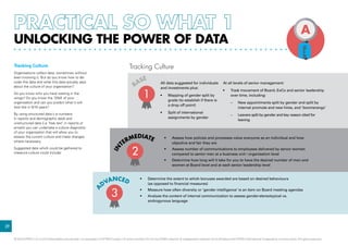 in
termediate
unlocking the power of data
Tracking Culture
Organisations collect data, sometimes without
even knowing it. But do you know how to de-
code this data and what this data actually says
about the culture of your organisation?
Do you know who you have waiting in the
wings? Do you know the ‘DNA’ of your
organisation and can you predict what it will
look like in 5/10 years?
By using structured data (i.e numbers
in reports and demographic data) and
unstructured data (i.e ‘free text’ in reports or
emails) you can undertake a culture diagnostic
of your organisation that will allow you to
assess the current culture and make changes
where necessary.
Suggested data which could be gathered to
measure culture could include:
All data suggested for individuals
and investments plus:
•	 Mapping of gender split by
grade (to establish if there is
a drop off point)
•	 Split of international
assignments by gender
At all levels of senior management:
•	 Track movement of Board, ExCo and senior leadership
over time, including:
–– New appointments split by gender and split by
internal promote and new hires, and ‘boomerangs’
–– Leavers split by gender and key reason cited for
leaving
Tracking Culture
•	 Assess how policies and processes value everyone as an individual and how
objective and fair they are
•	 Assess number of communications to employees delivered by senior women
compared to senior men at a business unit / organisation level
•	 Determine how long will it take for you to have the desired number of men and
women at Board level and at each senior leadership level
•	 Determine the extent to which bonuses awarded are based on desired behaviours
(as opposed to financial measures)
•	 Measure how often diversity or ‘gender intelligence’ is an item on Board meeting agendas
•	 Analyse the content of internal communication to assess gender-stereotypical vs.
androgynous language
BASE
1
2
a
dvanced
3
29
A
© 2014 KPMG LLP, a UK limited liability partnership, is a subsidiary of KPMG Europe LLP and a member firm of the KPMG network of independent member firms affiliated with KPMG International Cooperative, a Swiss entity. All rights reserved.
 
