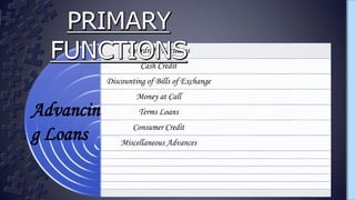 Overdraft Facilities
Cash Credit
Discounting of Bills of Exchange
Money at Call
Terms Loans
Consumer Credit
Miscellaneous Advances
Advancin
g Loans
 