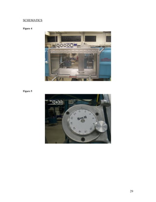 SCHEMATICS
Figure 4
Figure 5
29
 