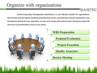 Organize with organizations
Outsourcing project management consultancy is a cost effective solution for organizations,
We maintain only the highest standards of professional service, and attaining customer satisfaction is the
driving force behind all of our operations, we also work closely with technical team during the project life
and insure to provide better service to our clients.
WBS Preparation
Proposal Evaluation
Project Execution
Quality Assurance
Review Meeting
 