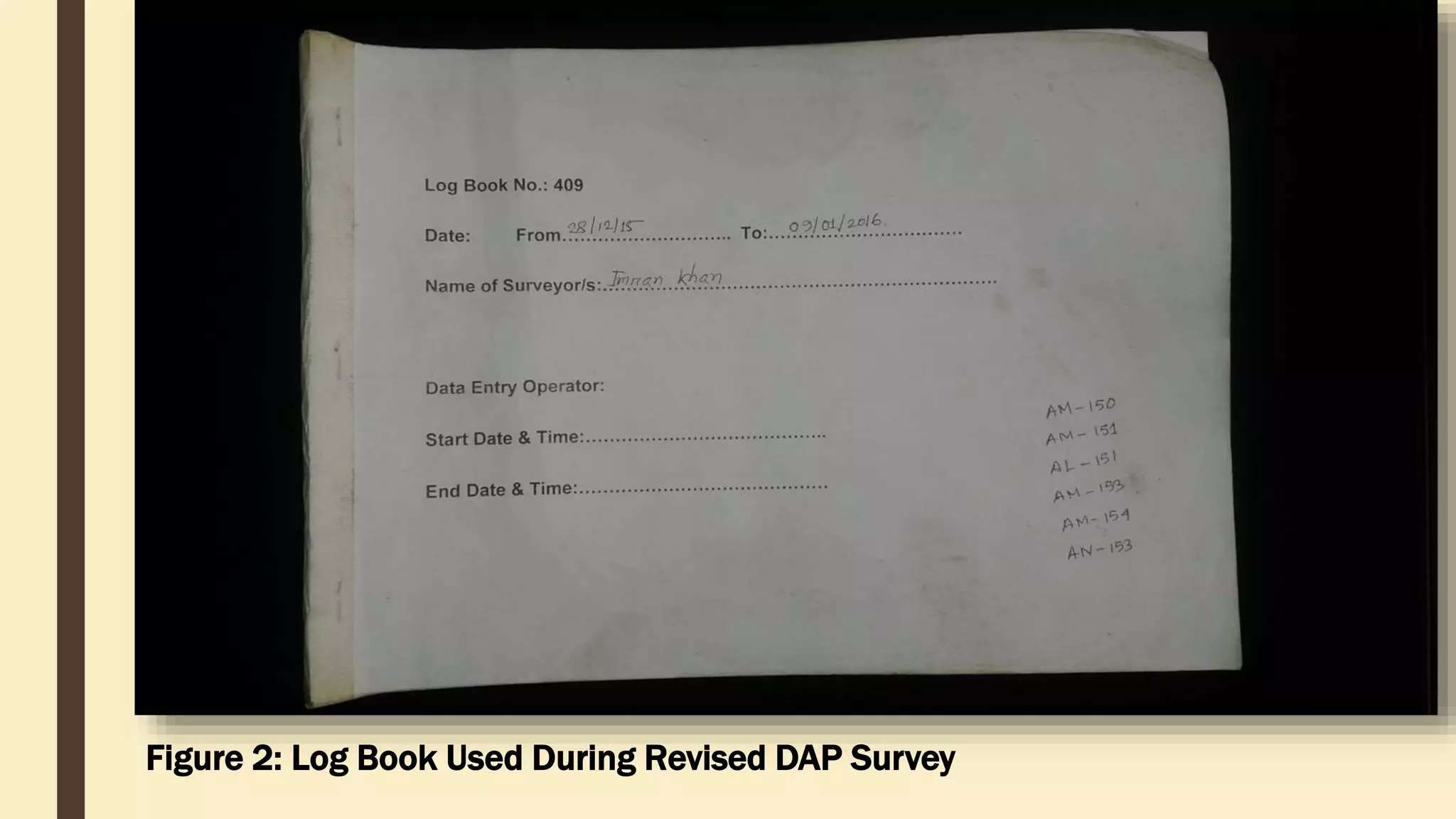 Figure 2: Log Book Used During Revised DAP Survey
 