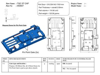 Street Cap Inventor DFM & M-Flow Report-TQC ST Cap | PPTX