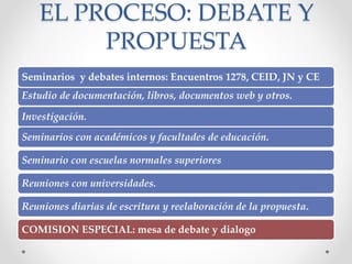EL PROCESO: DEBATE Y
PROPUESTA
Estudio de documentación, libros, documentos web y otros.
Investigación.
Seminarios y debat...