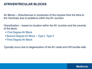 ECG & Intro to Cardiac Arrhythmias.pptx
