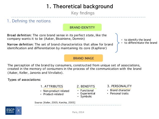 Dissertation vs thesis picture