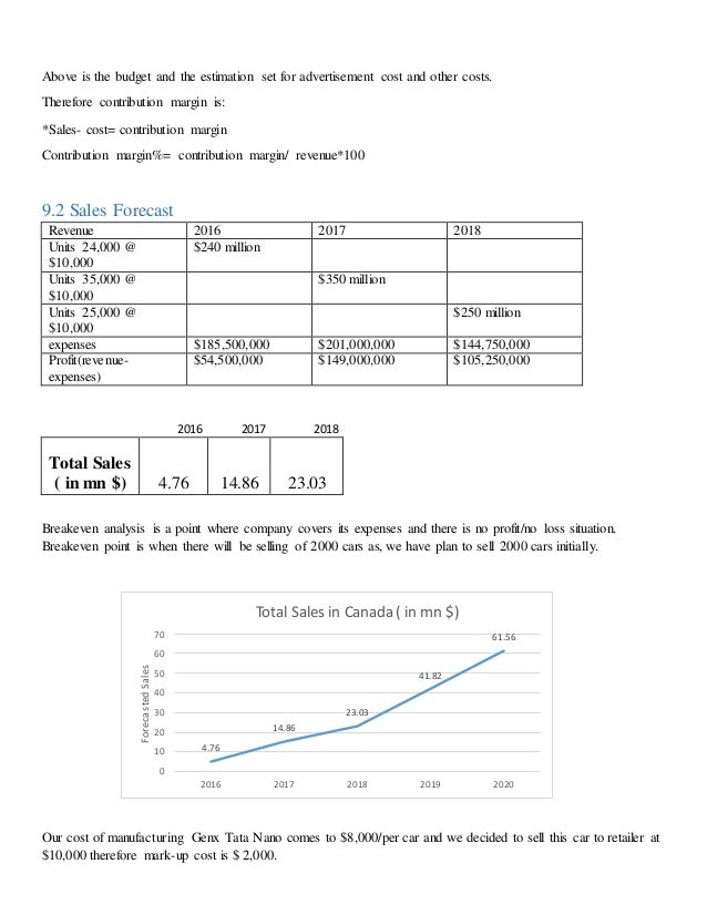 breakeven analysis of tata nano The tata nano was a compact city car manufactured and marketed by tata motors over a single generation, primarily in india, as an inexpensive rear-engined sedan. breakeven analysis of tata nano The tata nano was a compact city car manufactured and marketed by tata motors over a single generation, primarily in india, as an inexpensive rear-engined sedan.