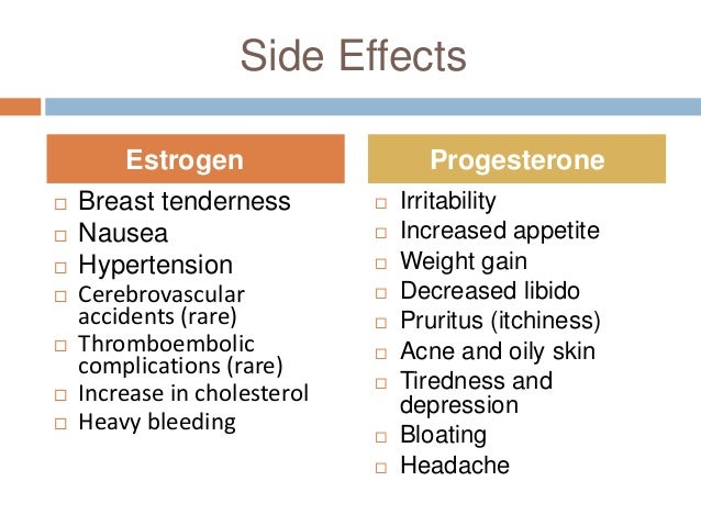 Estrace Side Effects Weight Gain