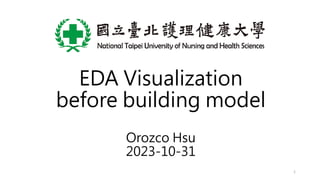 EDA Visualization
before building model
Orozco Hsu
2023-10-31
1
 