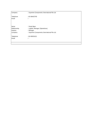 Company : Supreme Components International Pte Ltd
Telephone : 65-96403740
Email : -
Name : Faizal Basir
Relationship : Logistic Manager (Operations)
Position : Manager
Company : Supreme Components International Pte Ltd
Telephone : 65-90935221
Email : -
 