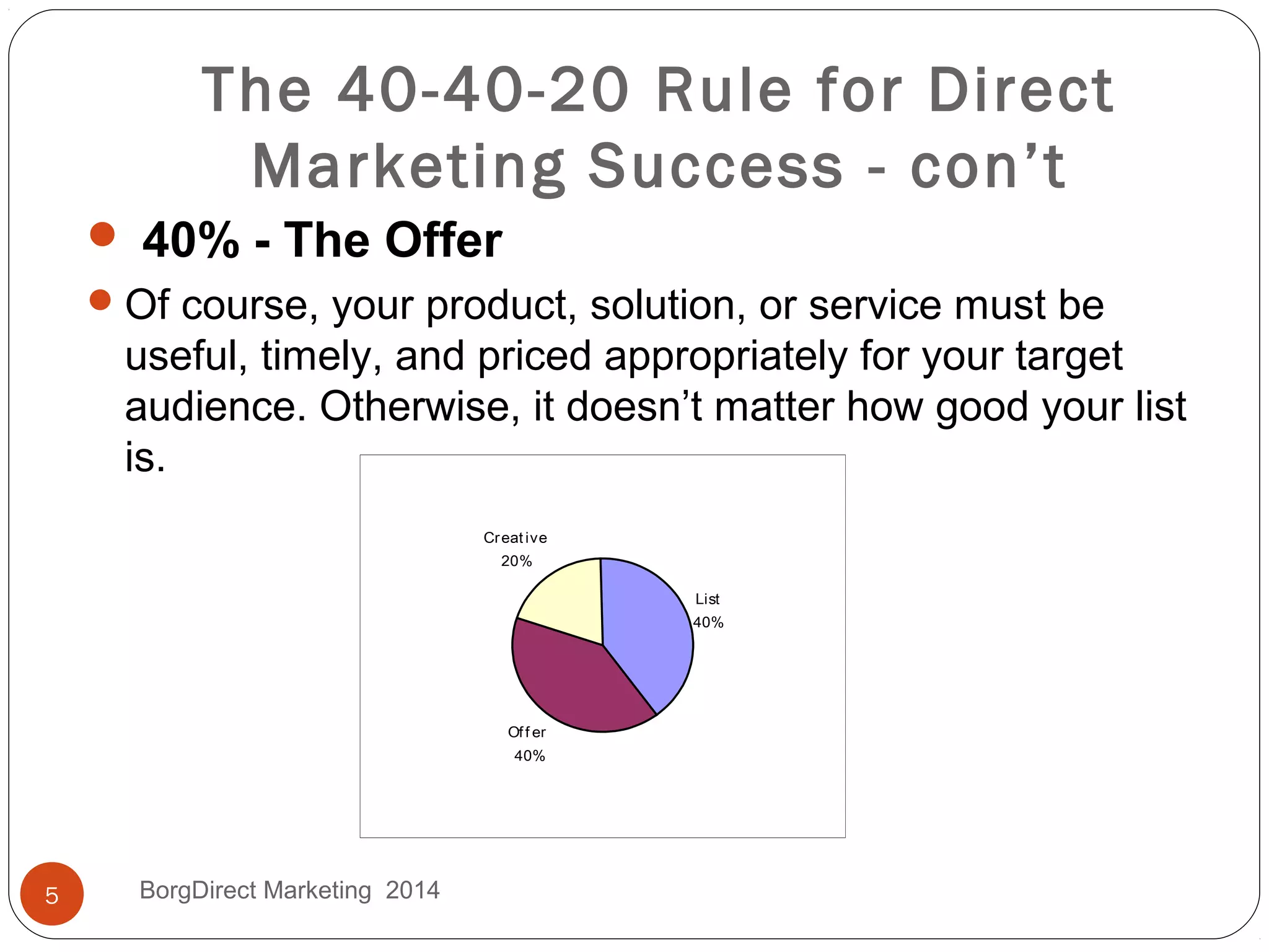 The 40-40-20 Rule for Direct
Marketing Success - con’t
 40% - The Offer
Of course, your product, solution, or service must be
useful, timely, and priced appropriately for your target
audience. Otherwise, it doesn’t matter how good your list
is.
5 BorgDirect Marketing 2014
List
40%
Off er
40%
Creat ive
20%
 