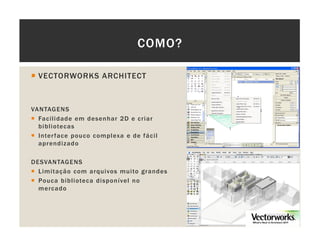 COMO?
VECTORWORKS ARCHITECT
VANTAGENS
Facilidade em desenhar 2D e criar
bibliotecas
Interface pouco complexa e de fácil
aprendizado
DESVANTAGENS
Limitação com arquivos muito grandes
Pouca biblioteca disponível no
mercado
 