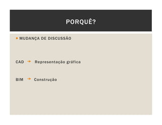 PORQUÊ?
MUDANÇA DE DISCUSSÃO
CAD Representação gráfica
BIM Construção
 