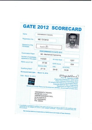 GATE2012 scorecard