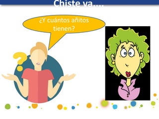 Chiste va....
¿Y cuántos añitos
tienen?
 