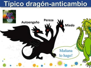 Típico dragón-anticambio
Pereza
Autoengaño
Miedo
Mañana
lo hago!
 